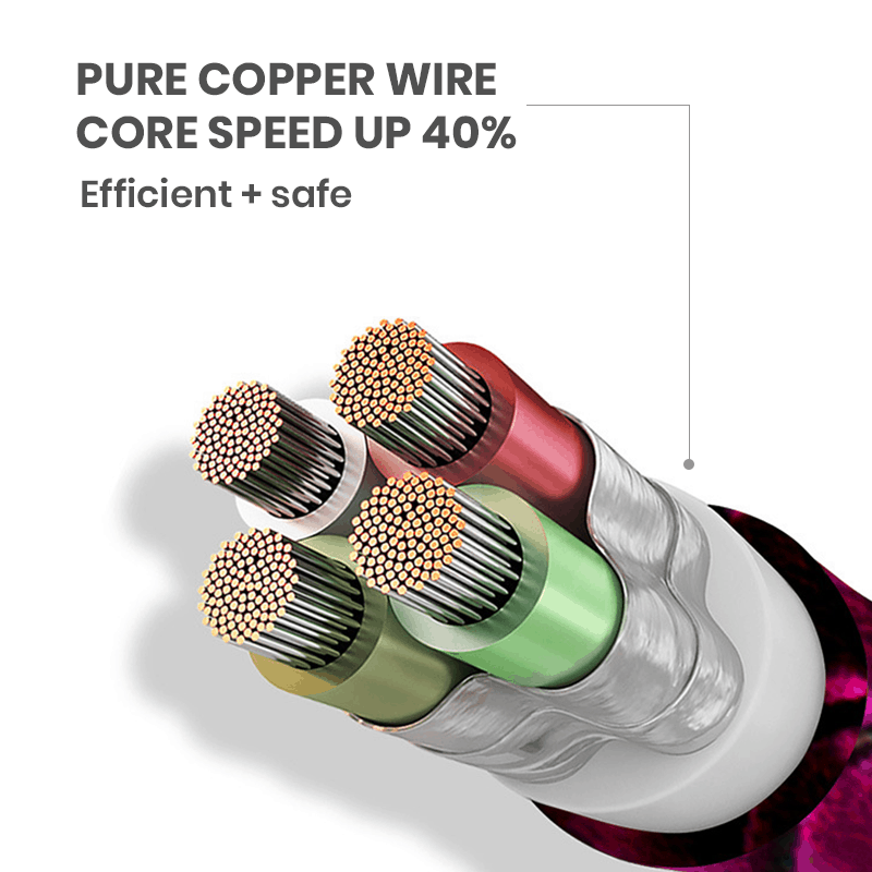 Copper wire coated bulk micro usb cables