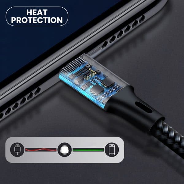 Heat protected Type-C bulk phone charging cables