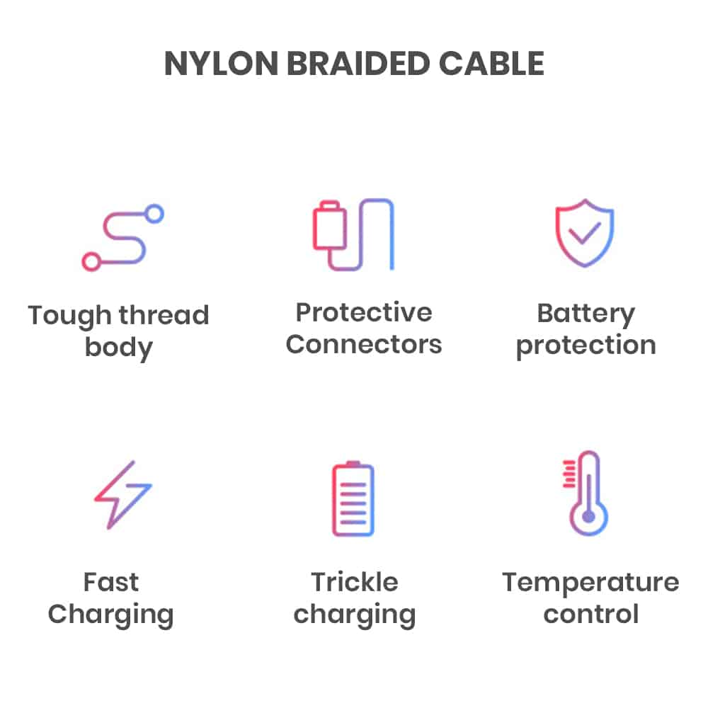Nylon Braided bulk iphone cables wholesale