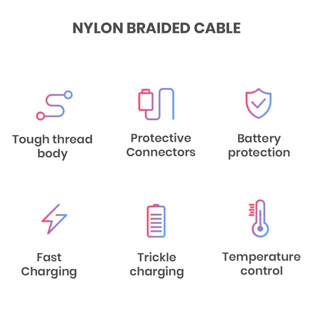 Nylon Braided wholesale cables