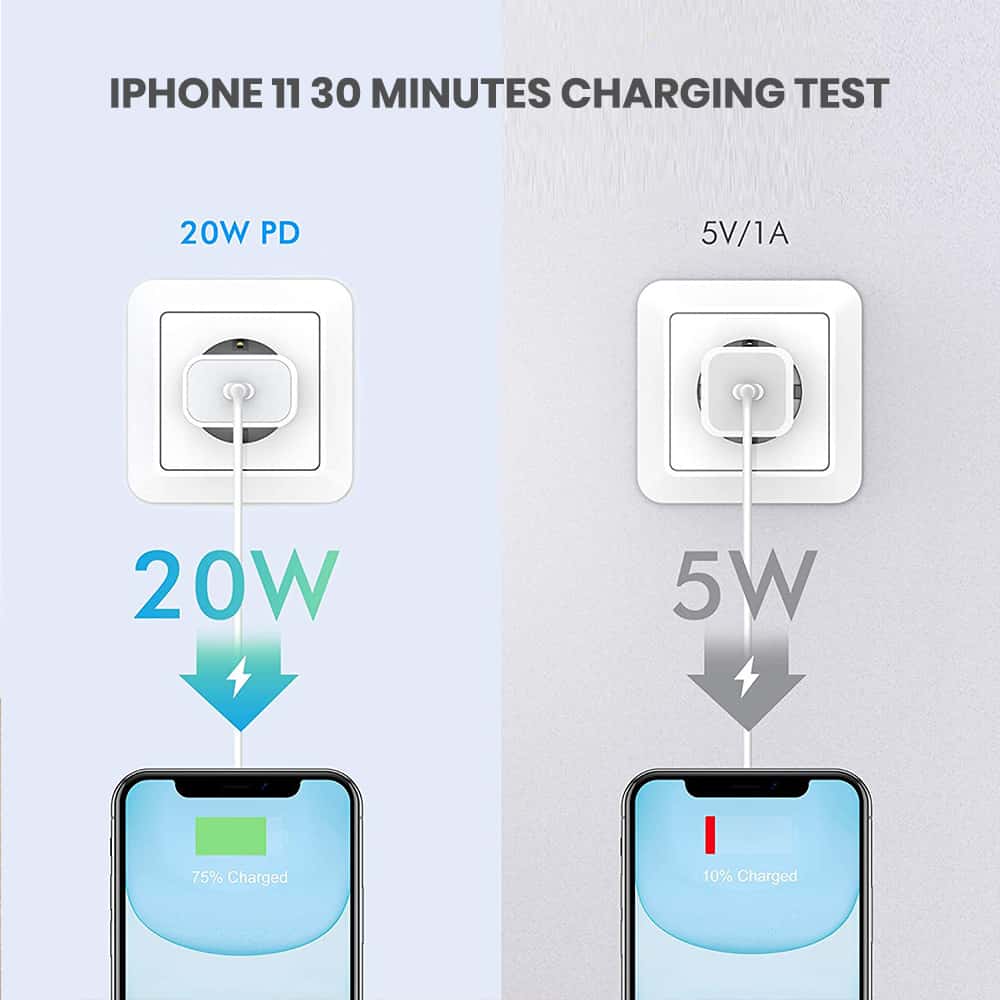 20w wholesale iphone chargers