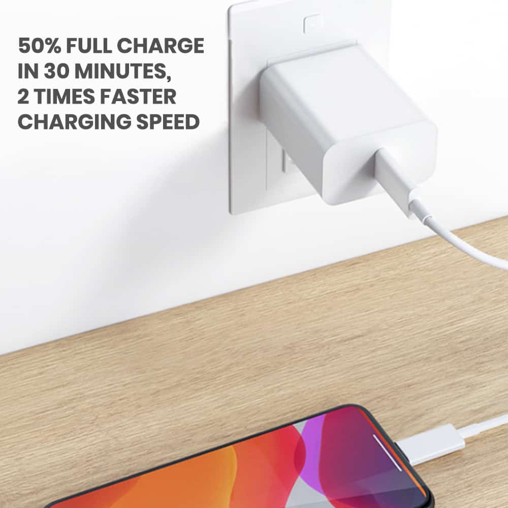 Fast charging usb charging blocks