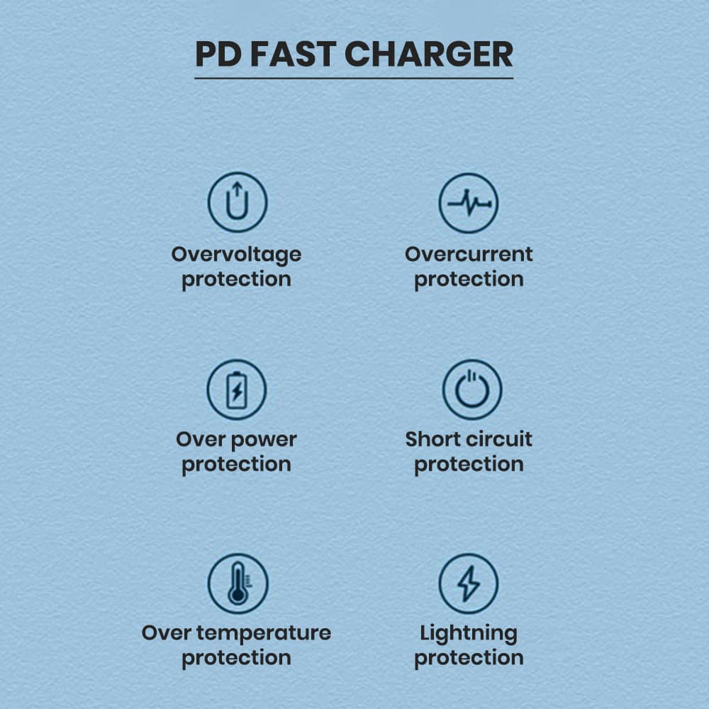 PD fast USB charging blocks in bulk