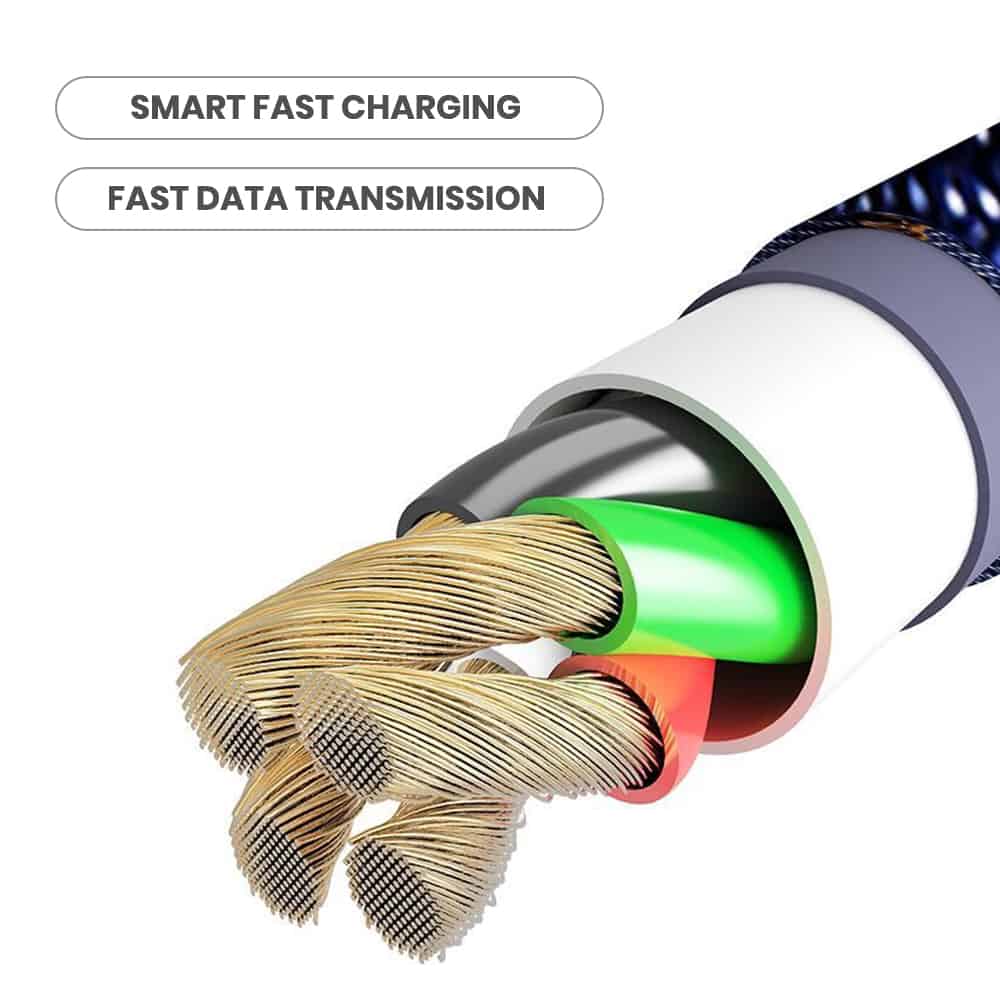 Smart fast charging bulk usb cables