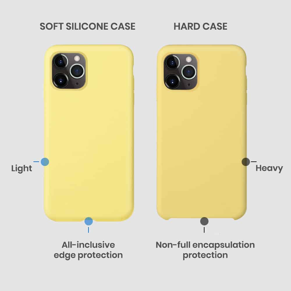 Protect the edge of phone with bulk phone case